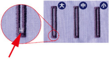 メス幅調(diào)整機(jī)能