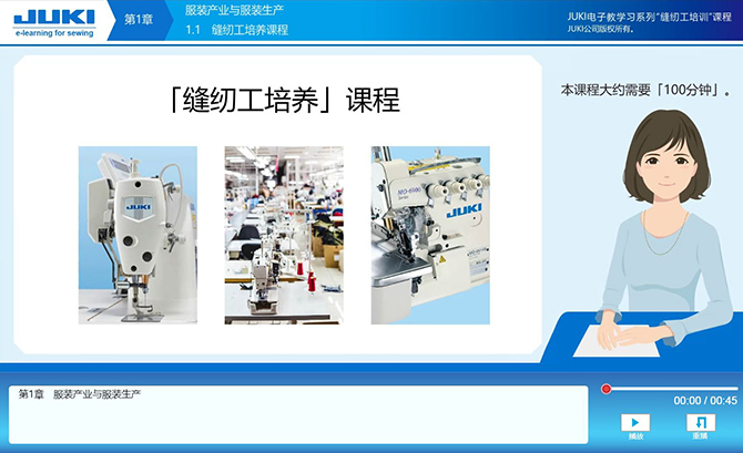 第1章：服裝產(chǎn)業(yè)與服裝生產(chǎn)