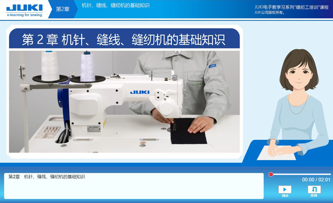 第2章：針、線、縫紉機(jī)的基礎(chǔ)知識