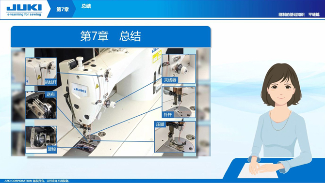 第7章：總結(jié)